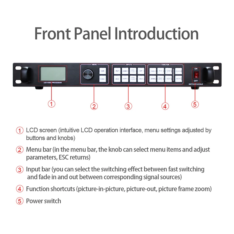 Video Processor LVP915 Amoonsky Led Displays Screen Manufacturers Outdoor activity DJ Led Video Wall Processor Support USB SDI