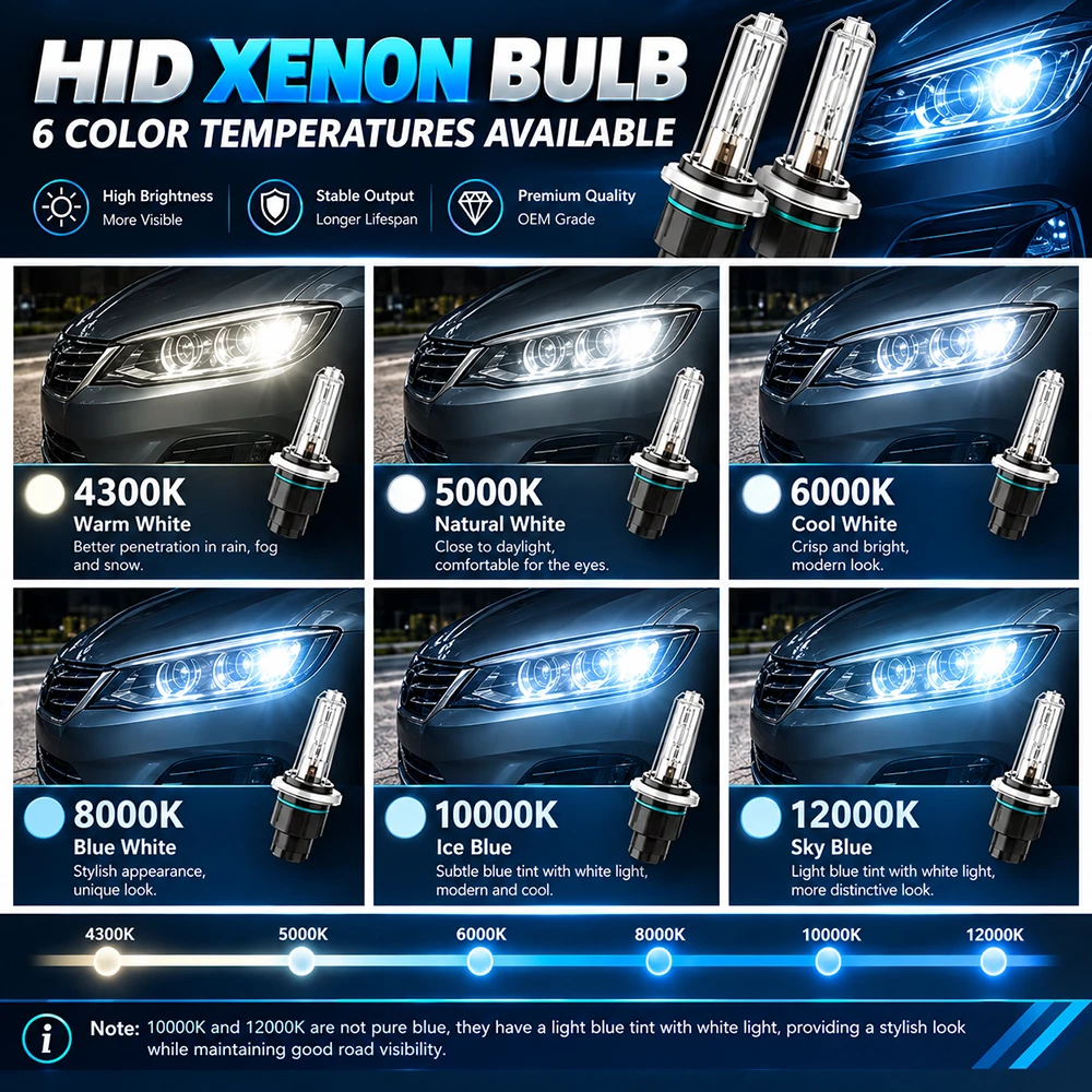 55W HID Xenon Headlight Bulbs H1 H3 H4 H7 H11 9004 9005 9006 9007 9008 Single Bi-Xenon with Ballast 4300K-12000K Conversion Kit