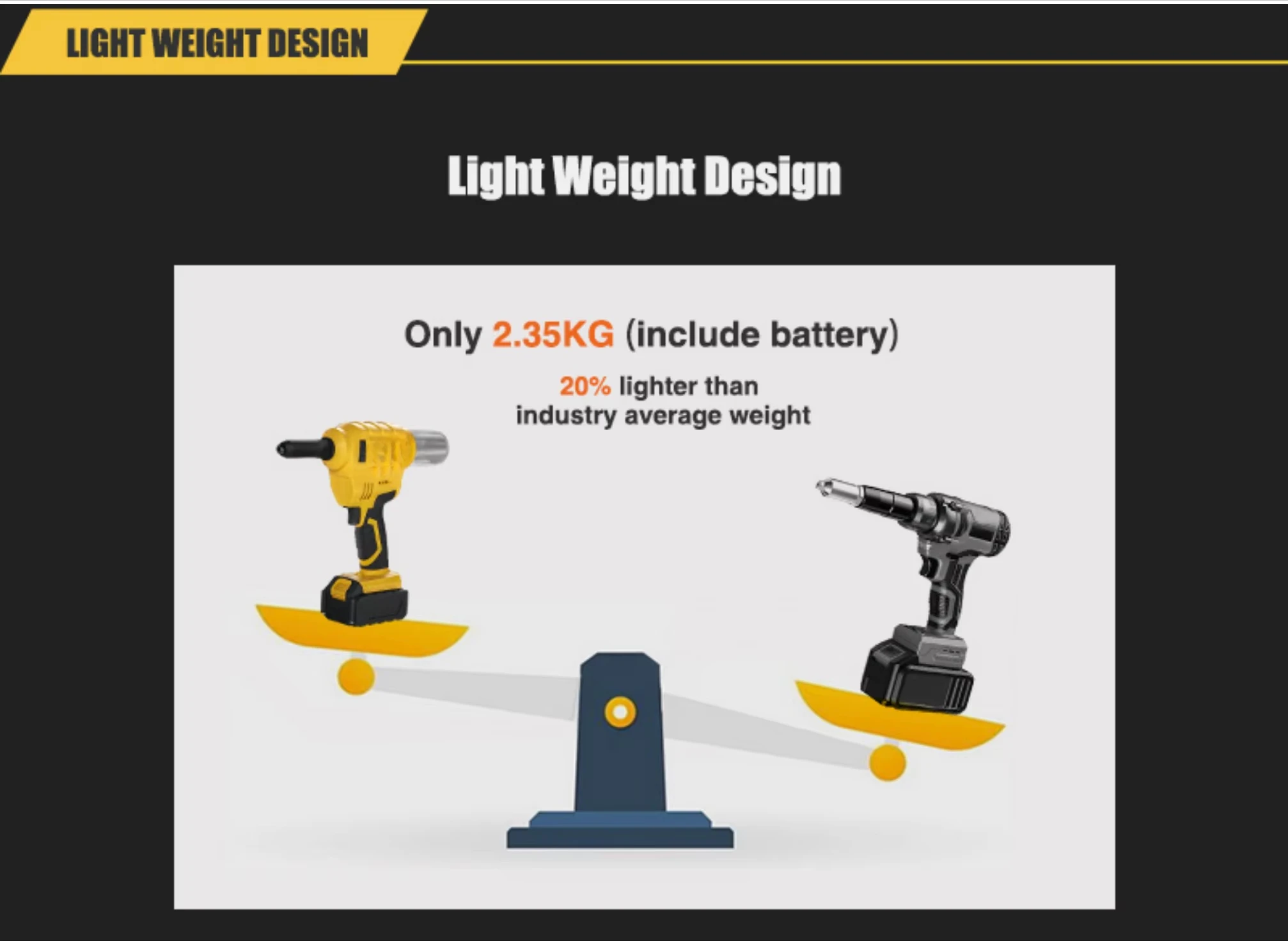Pistola per rivetti automatica con batteria a percussione a batteria resistente e durevole. Pistola per rivetti per utensili elettrici efficienti