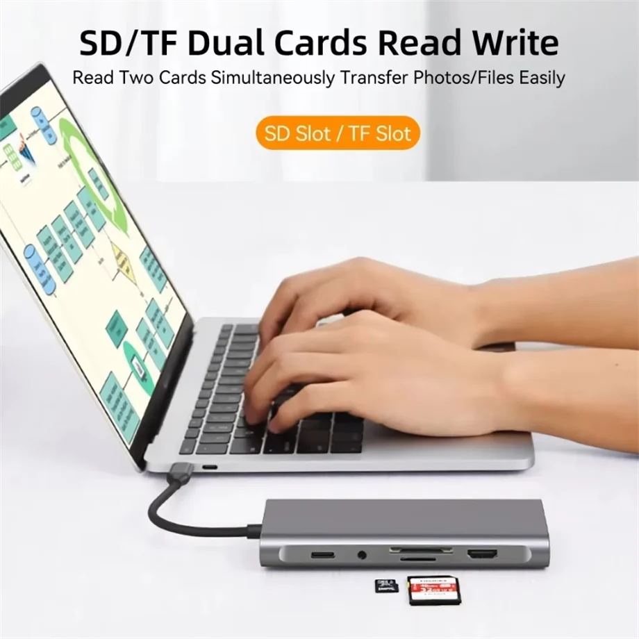 Usb c hub 4k 30hz tipo c para hdmi-adaptador usb 3.0 11 em 1 tipo c hub doca pd vga USB-C divisor para macbook pro ar