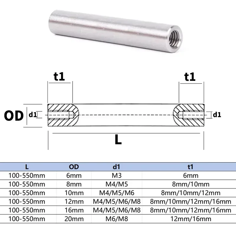 Linear shaft OD8/10/12/16/20mm Length100-550mm with two ends of M3/M4/M5/M8 thread hole depth of 6-16mm Chromed Harden Rod Shaft