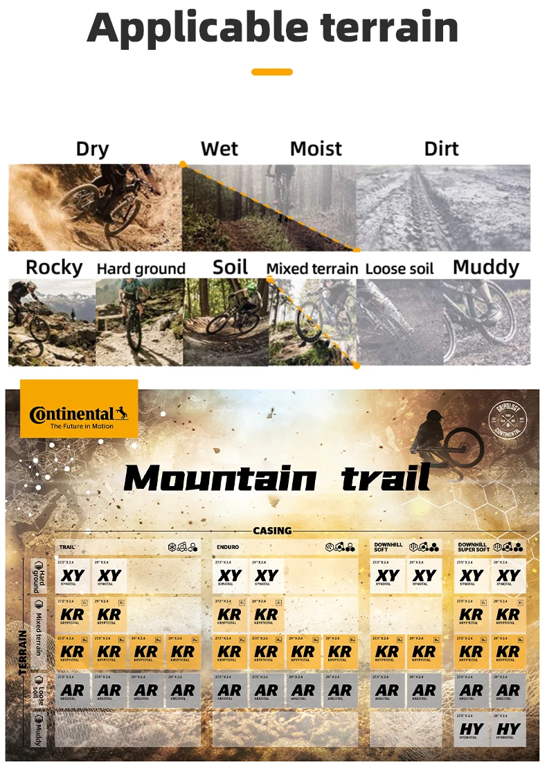 Continental MTB-Reifen Xynota 27,5/29x2,4 3/180 TPI Pannenschutz Mountainbike Faltreifen Schwarz Chili Compound Tubeless – Detail 16