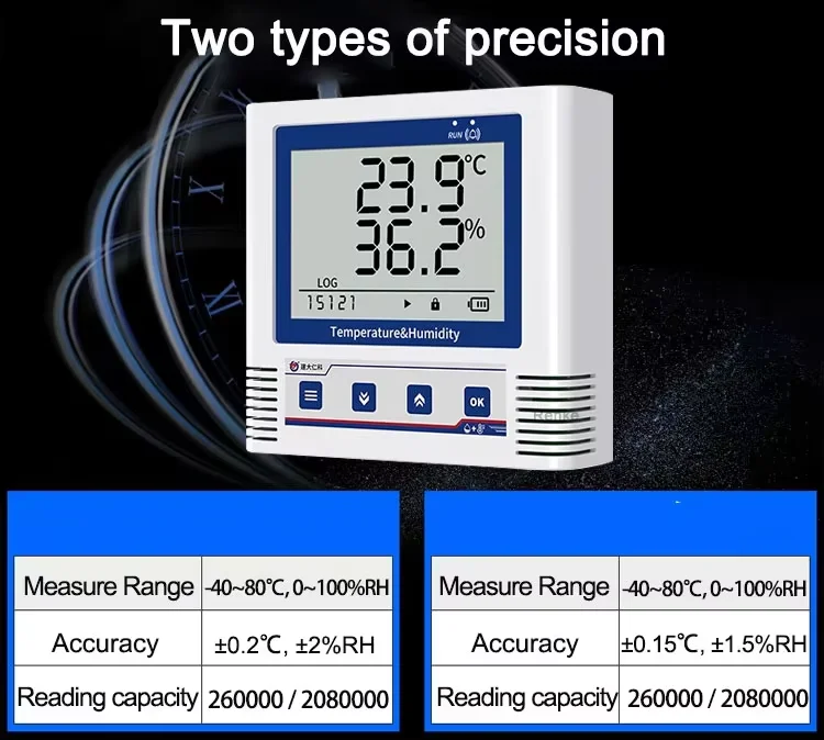 2025Smart Wireless Digital Display Reusable Cold Chain Fridge USB Temperature Data Logger.