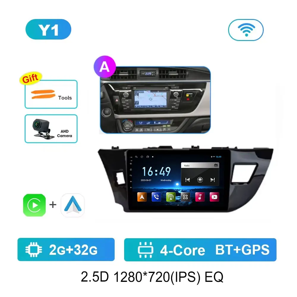Variant: Y1 2G 32G CAM