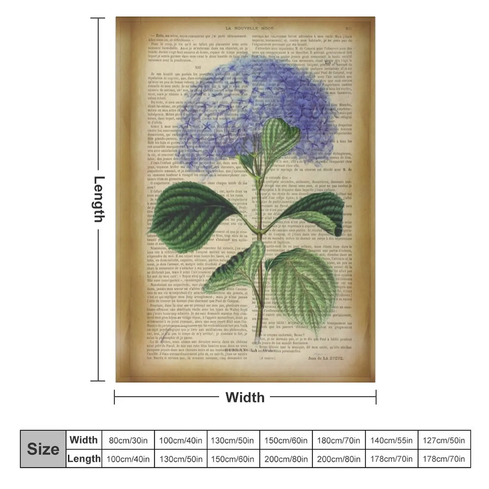 Botanical print, on old book page - Blue Hydrangea flowers Throw Blanket Camping Luxury Brand Blankets