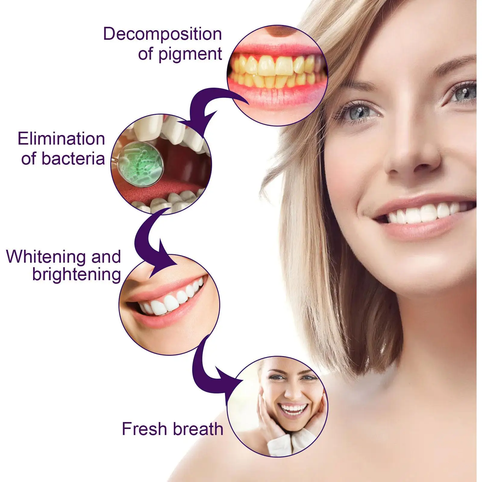 Dentifricio sbiancante rimozione del tartaro dentale schiarente dei denti prevenzione della parodontite rimozione dell'alitosi cura della pulizia dentale