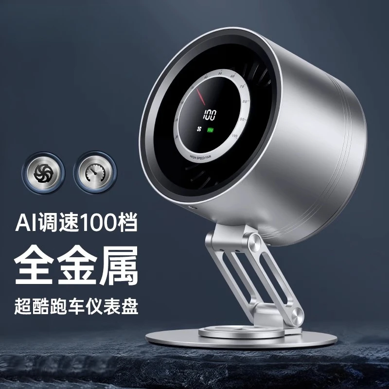 

Маленький металлический вентилятор 360° ° Вращающийся складной турбовентилятор, настольный бесшумный вентилятор с циркуляцией воздуха, перезаряжаемый через USB