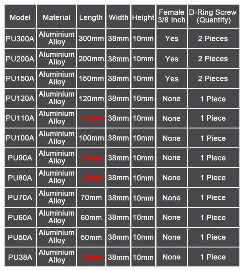 العالمي Arca السويسري 38 مللي متر معدن سبائك الألومنيوم Dslr كاميرا ترايبود الكرة رئيس الإفراج السريع لوحة المشبك محول تركيب ل Gimbal