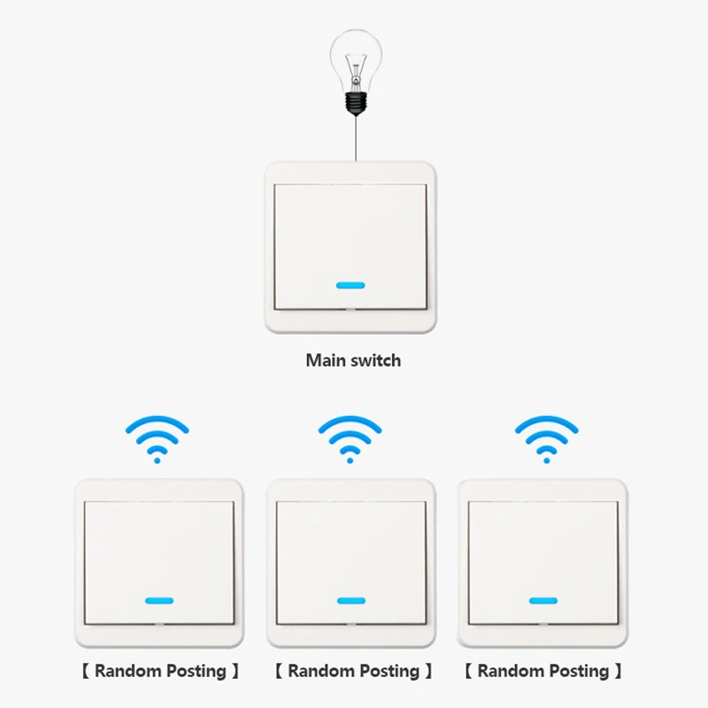 Drahtlose Fernbedienung Schalter Panel Intelligente Dual Control Verkabelung-freies Zufällige Aufkleber Hause Licht Taste Rocker   Schalter