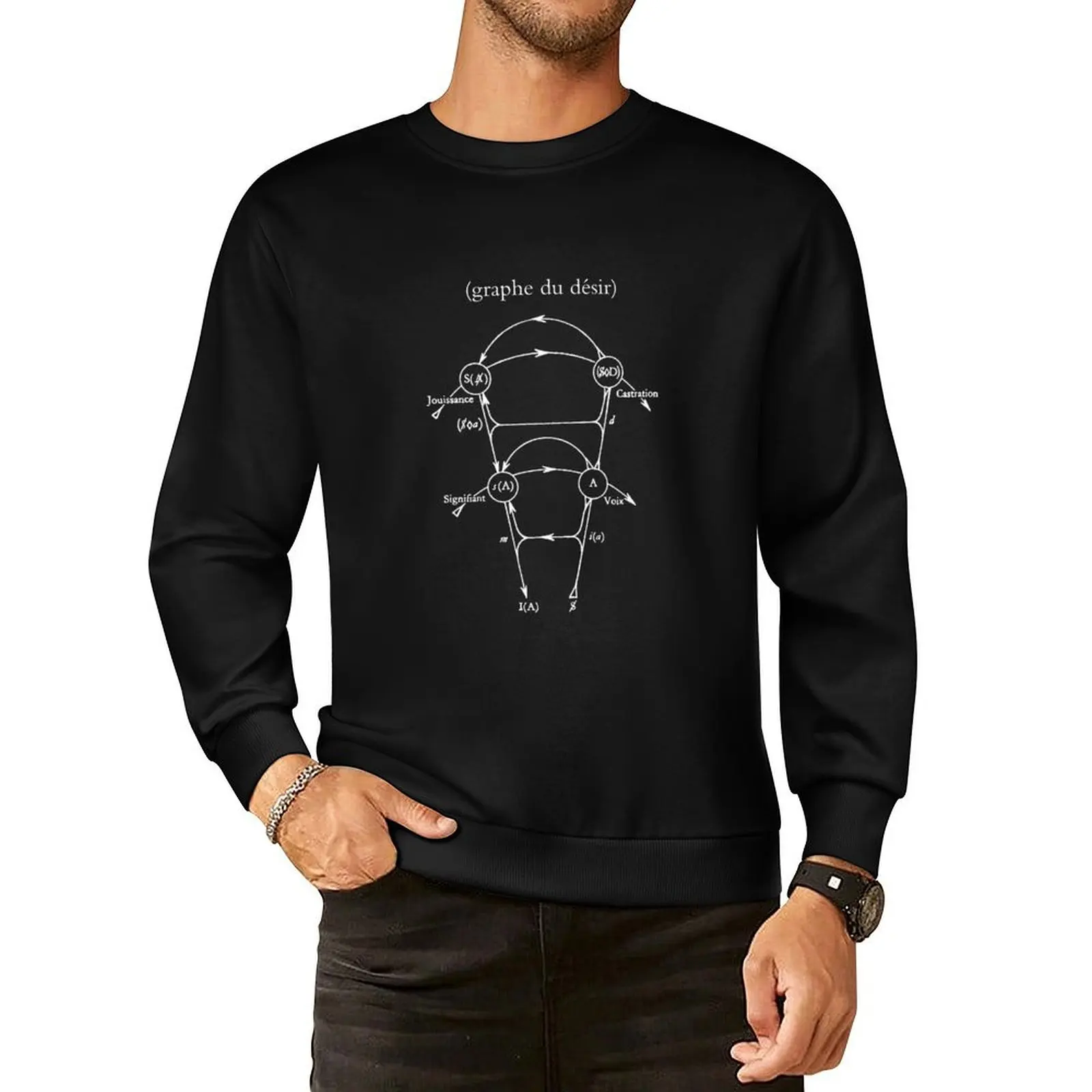 Lacan's Graph of Desire Pullover Hoodie hooded shirt men's sweat-shirt set sports sweatshirt man