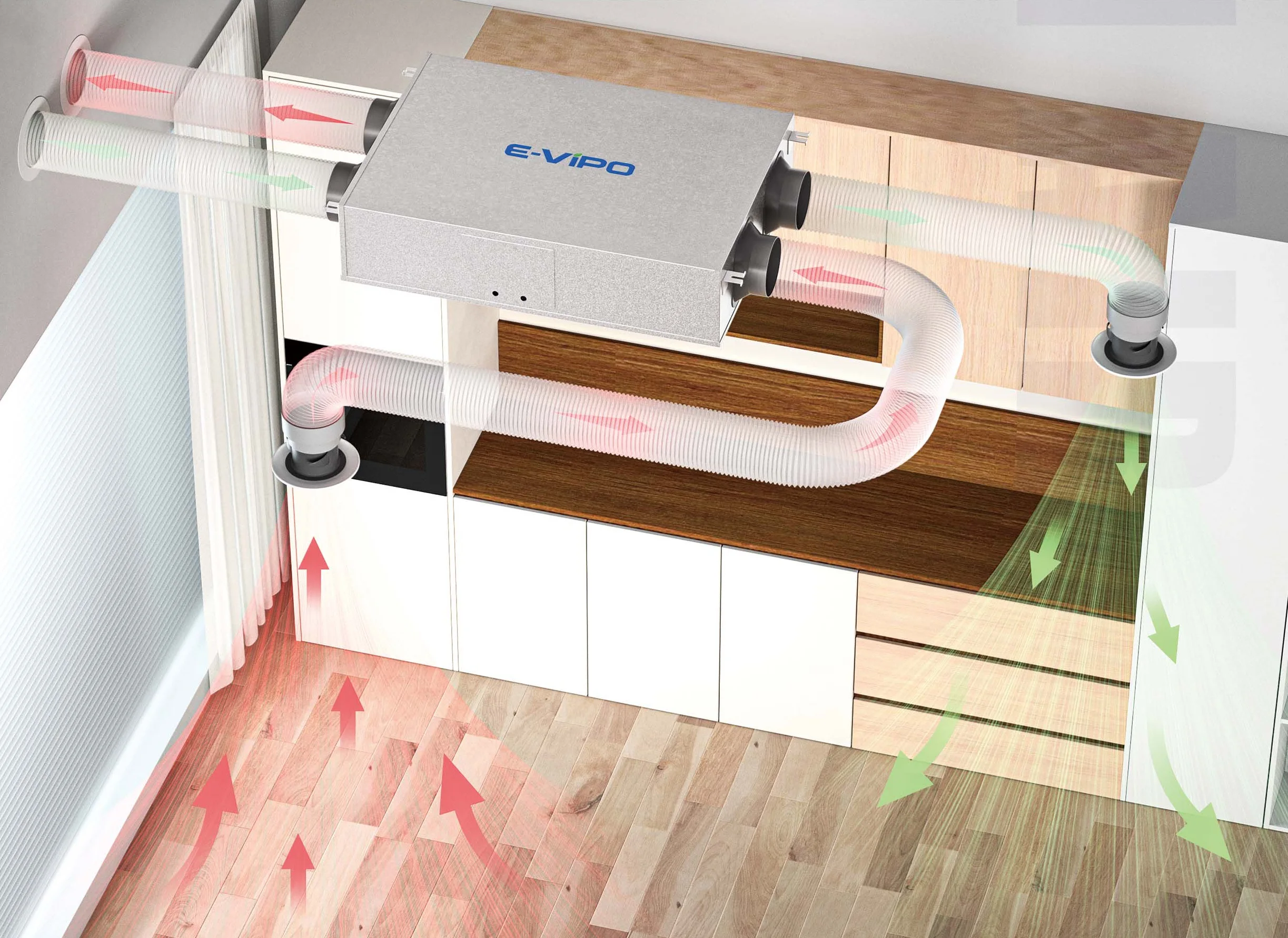 EVIPO Air Ventilation System ERV Recuperator Heat Recovery Ventilation Double Flux HRV Ventilation System Fresh Air Ventilation
