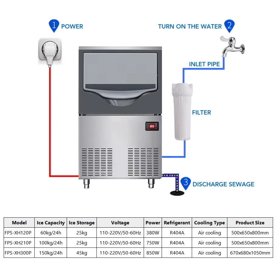 เครื่องทำน้ำแข็งเกล็ดหิมะ 60 กก. เครื่องทำน้ำแข็งบล็อกเกล็ดหิมะแบบอัตโนมัติสำหรับธุรกิจ ราคา