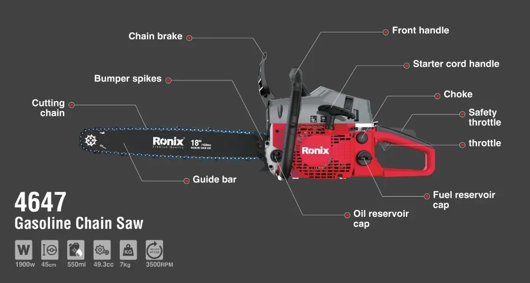 Ronix 4647 Model 49.3CC 1900W 3000RPM Gasoline Chain Saw Professional Power Tools Portable Equipment Chainsaw 45CM