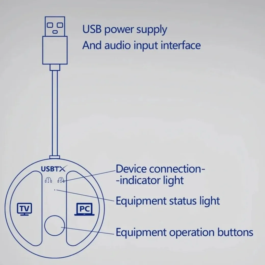 XIKCU بلوتوث 5.4 جهاز إرسال سمعي 50 متر خالية من العوائق اللاسلكية ستيريو الموسيقى محول USB دونغل توصيل 2 سماعات للتلفزيون الكمبيوتر