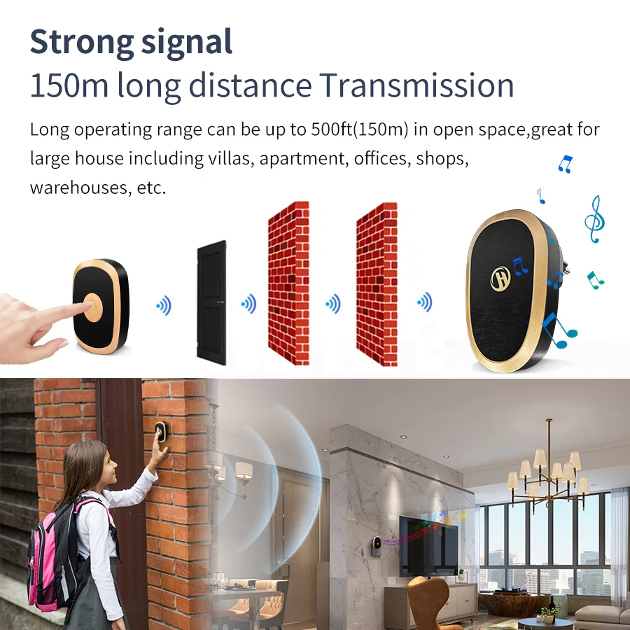 RF 433MHz Wireless Doorbell Home Smart Door Bell 150M Long Distance 38 Songs Ringtone Chime Calls with Battery for Home Store