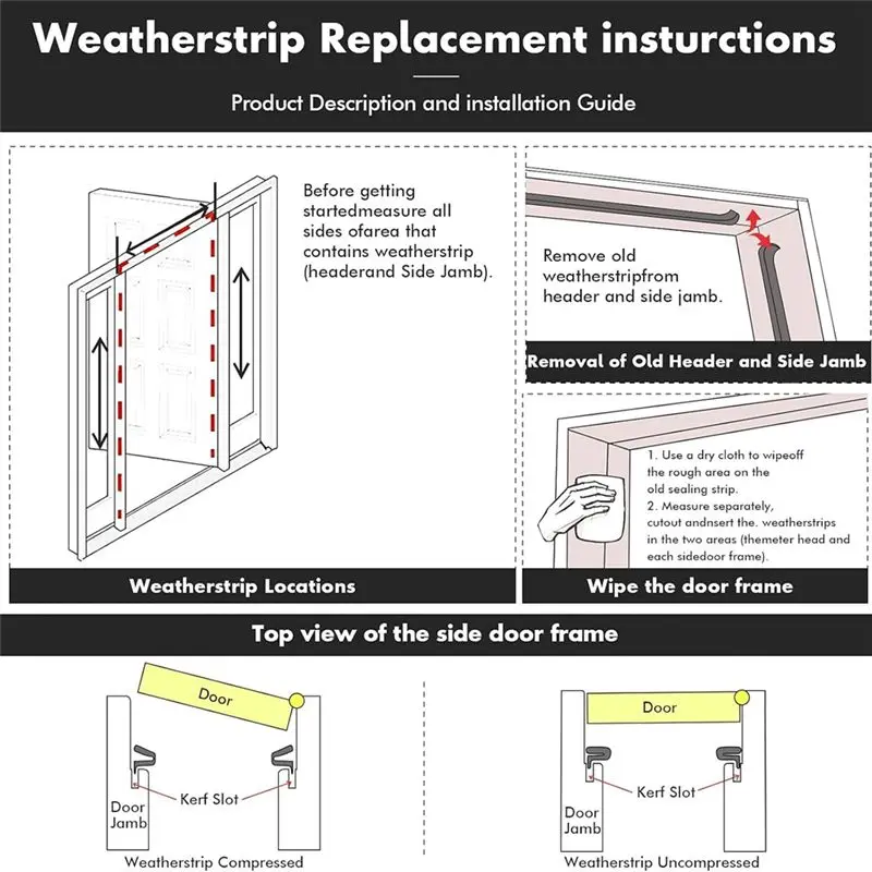 AC88-Wrap-Around Slot Door And Window Strips Anti-Aging Sealing Strip For Screen Doors For Wardrobes Black