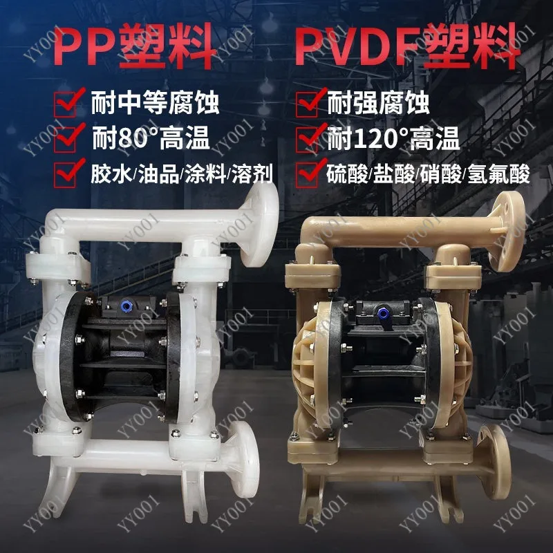 PP PVDF Plastic 1