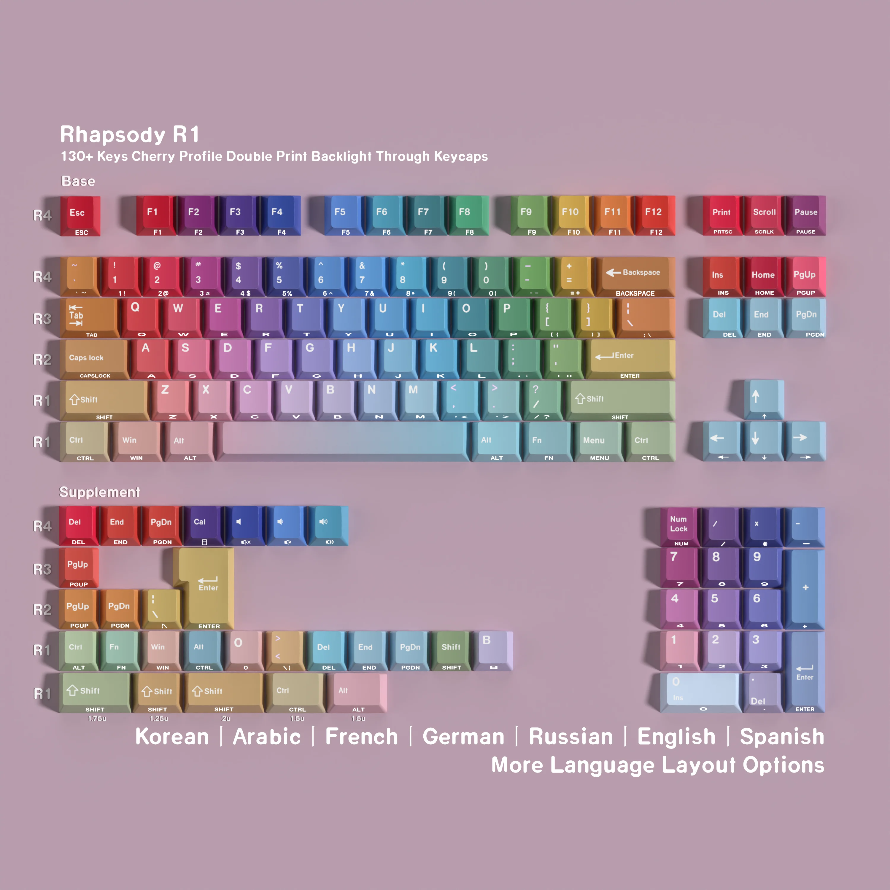 

Градиентные радужные колпачки для клавиш PBT Cherry, корейский, немецкий, французский, испанский, русский, для механической клавиатуры, сквозной сбоку