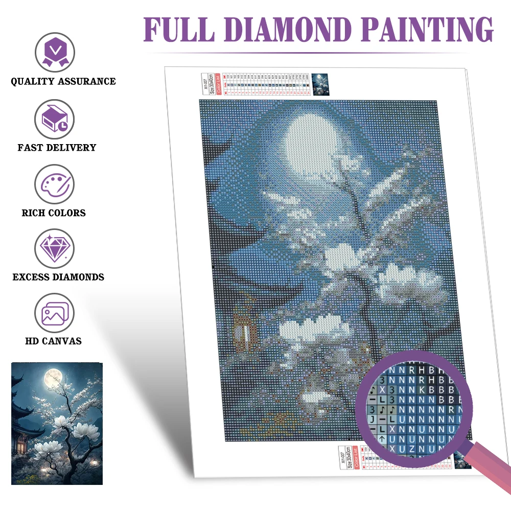 Huacan Diy Diamond Mosaic Flower 5d Diy Painting Landscape Moon Home Decoration Rhinestone Pictures Craft Kit
