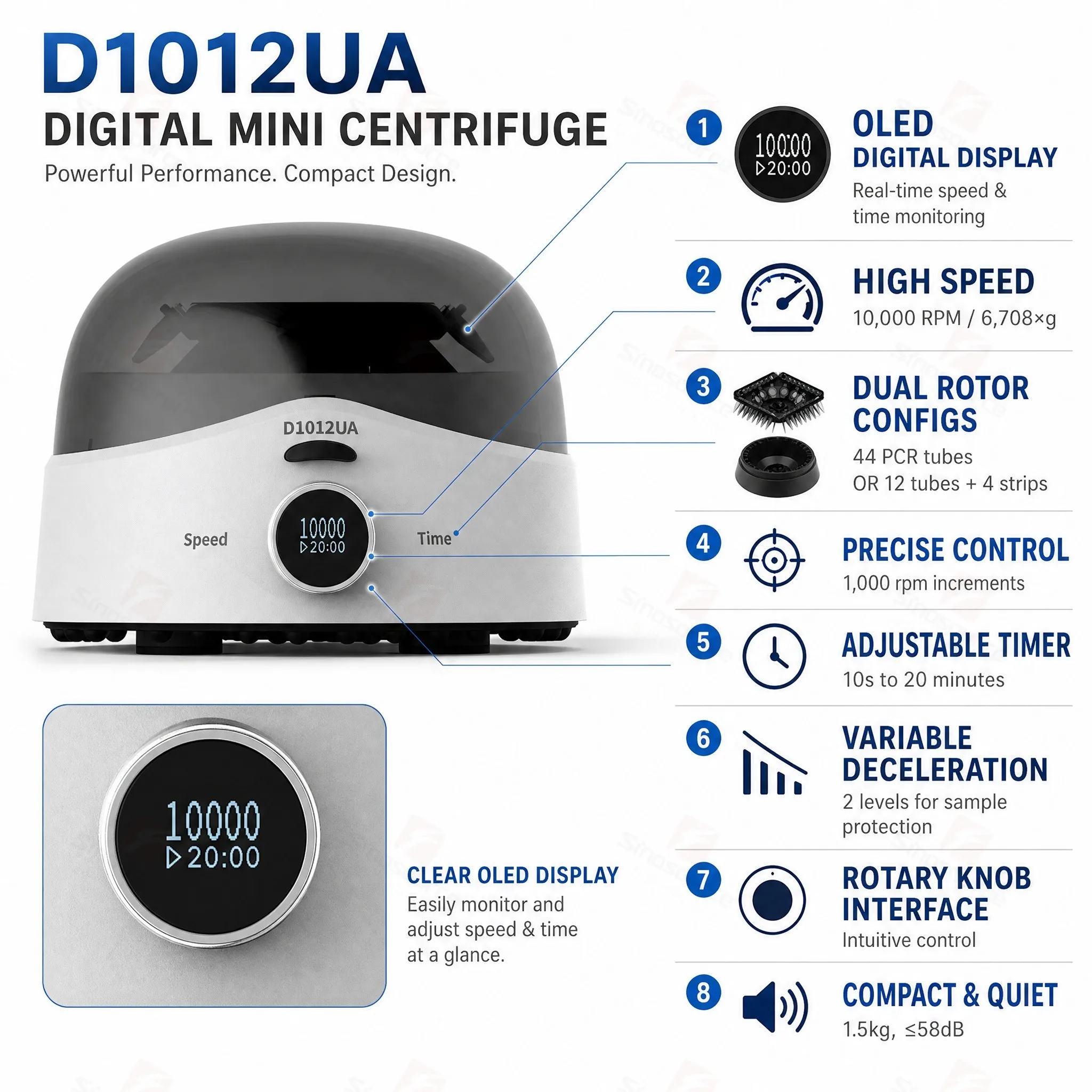 High Speed 10000rpm 6708xg RCF OLED Digital Large Capacity 1.5kg Lightweight Clinical Biological Scientific Lab Mini Centrifuge