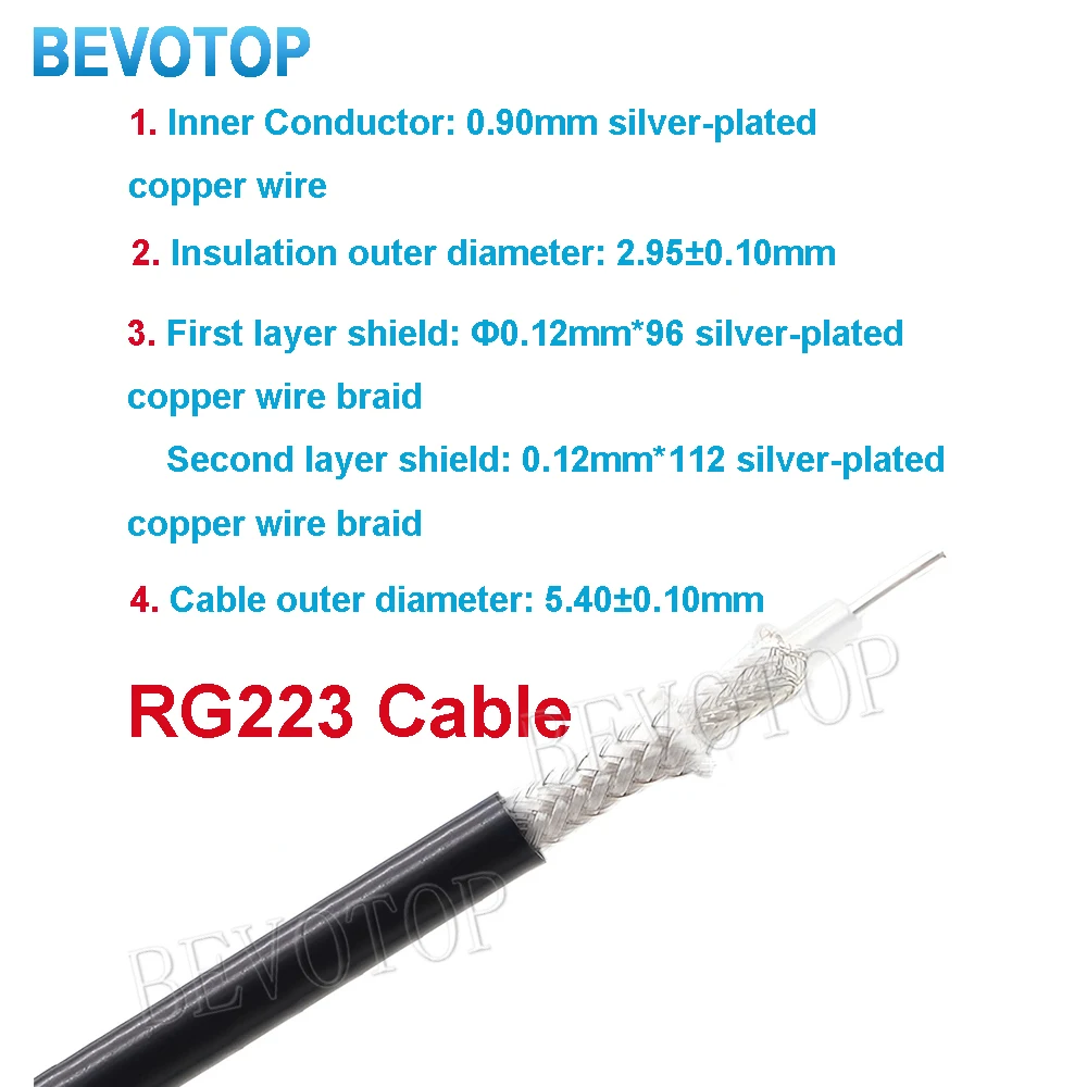 RG223 RG-223 Double Shielded RF Coaxial Cable Adapter Crimp for Connector Coax Low Loss Cable 50 Ohm
