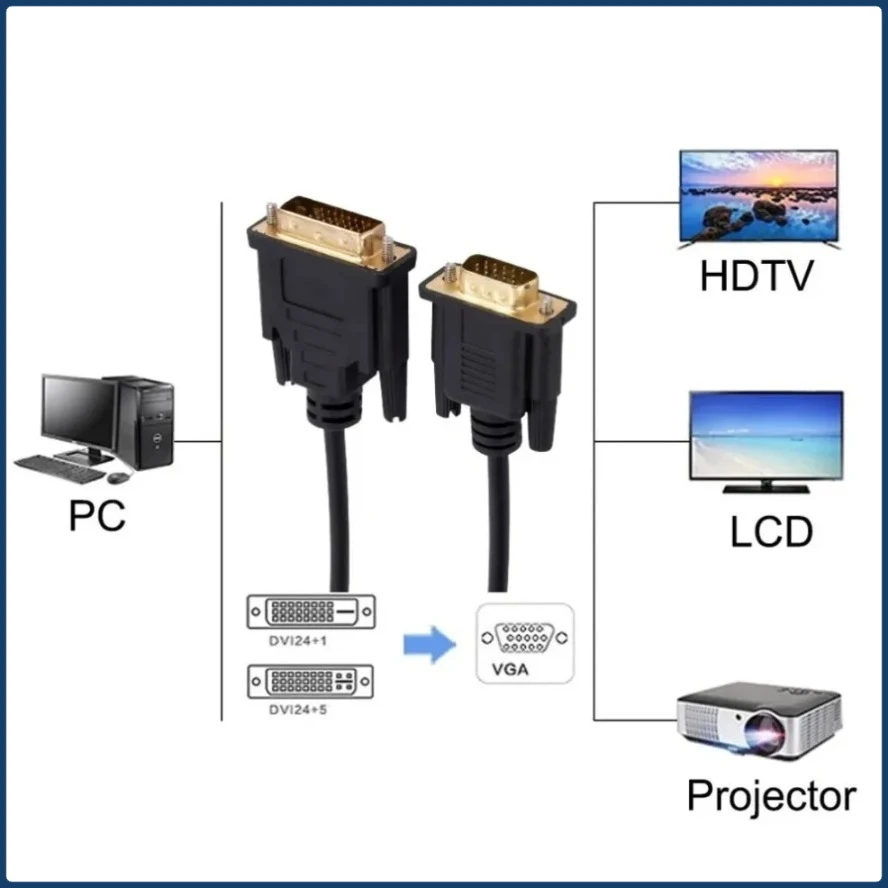BGGQGG 24+1 DVI Male To VGA Male Cable DVI-I 24+5 Wire Bi-Directional Cord DVI-I To VGA Video Line for HDTV DVD Laptop Monitor