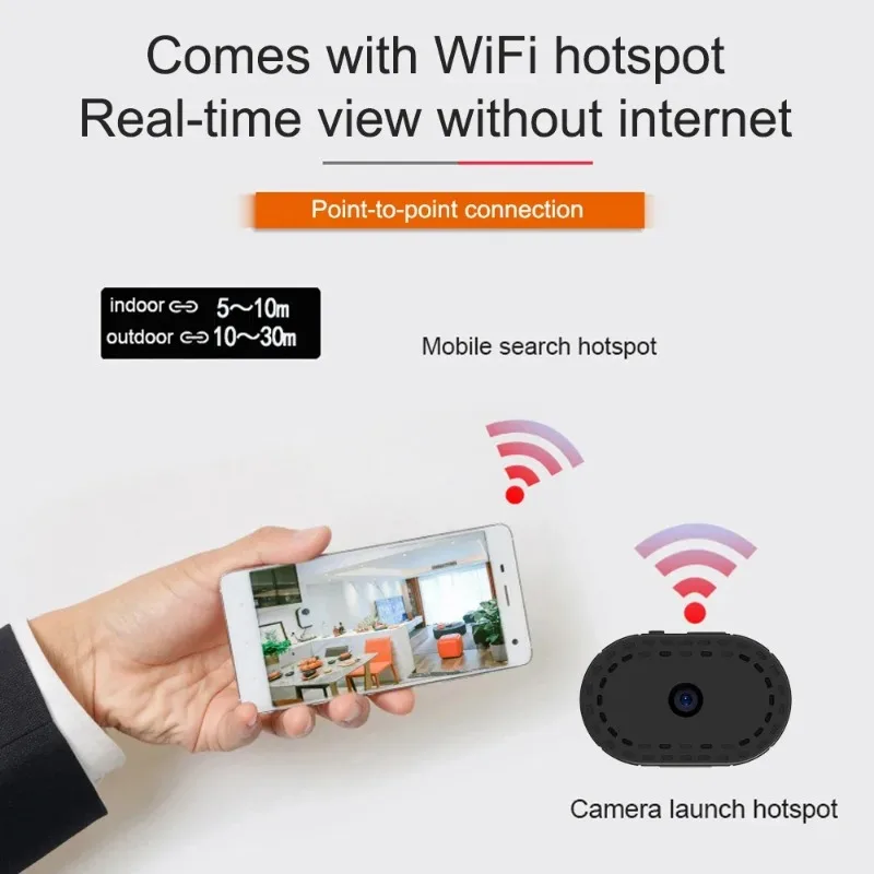 Nuova mini telecamera wireless WiFi Visione notturna a infrarossi Monitoraggio remoto Micro telecamera IP domestica senza inserto batteria lunga