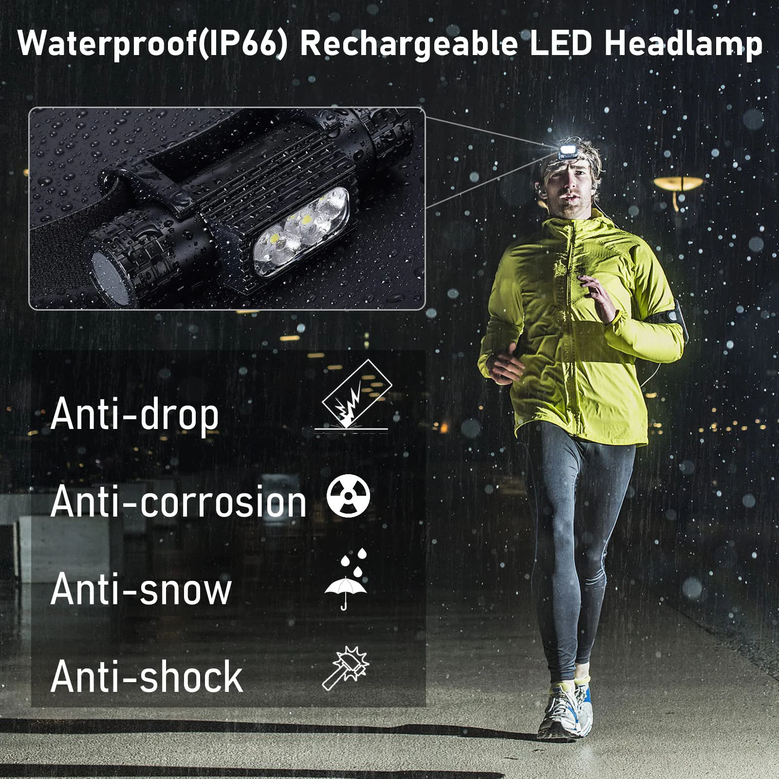 Tragbare USB C wiederauf ladbare LED Scheinwerfer Taschenlampen 18650 Batterie super helle hohe Lumen h05b Scheinwerfer für Camping jagd