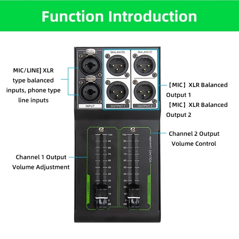 L74B Professionele volumecontroller Volumemodulatoren voor nauwkeurige geluidscontroller