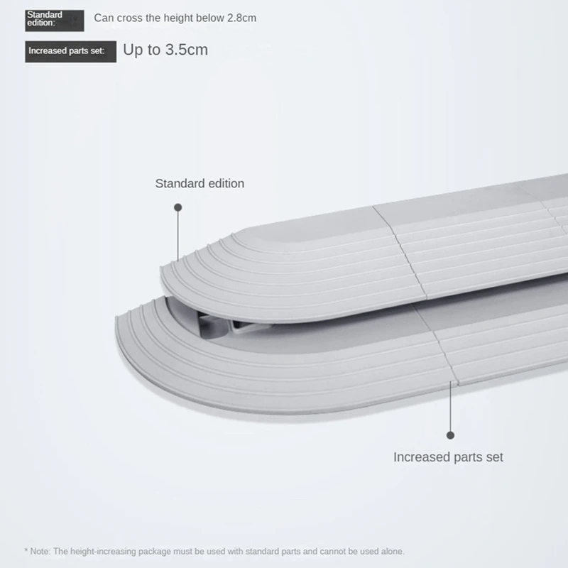 Door Sill Strip For All Robotic Vacuum Cleaner Replacement Spare Parts Accessories Ramp Doorway Crossing Helper