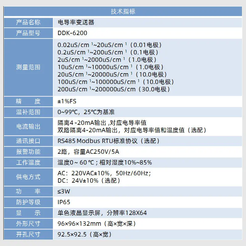 Industrial Online Conductivity Meter EC TDS Controller Salinity Tester Conductivity Transmitter