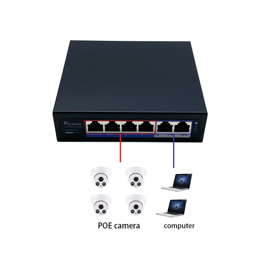 Andeear สวิตช์ POE 5พอร์ต48V 4/5 + 7/8-Ethernet 10/100Mbps สวิตช์ POE 4พอร์ตสำหรับกล้องวงจรปิด IP กล้อง