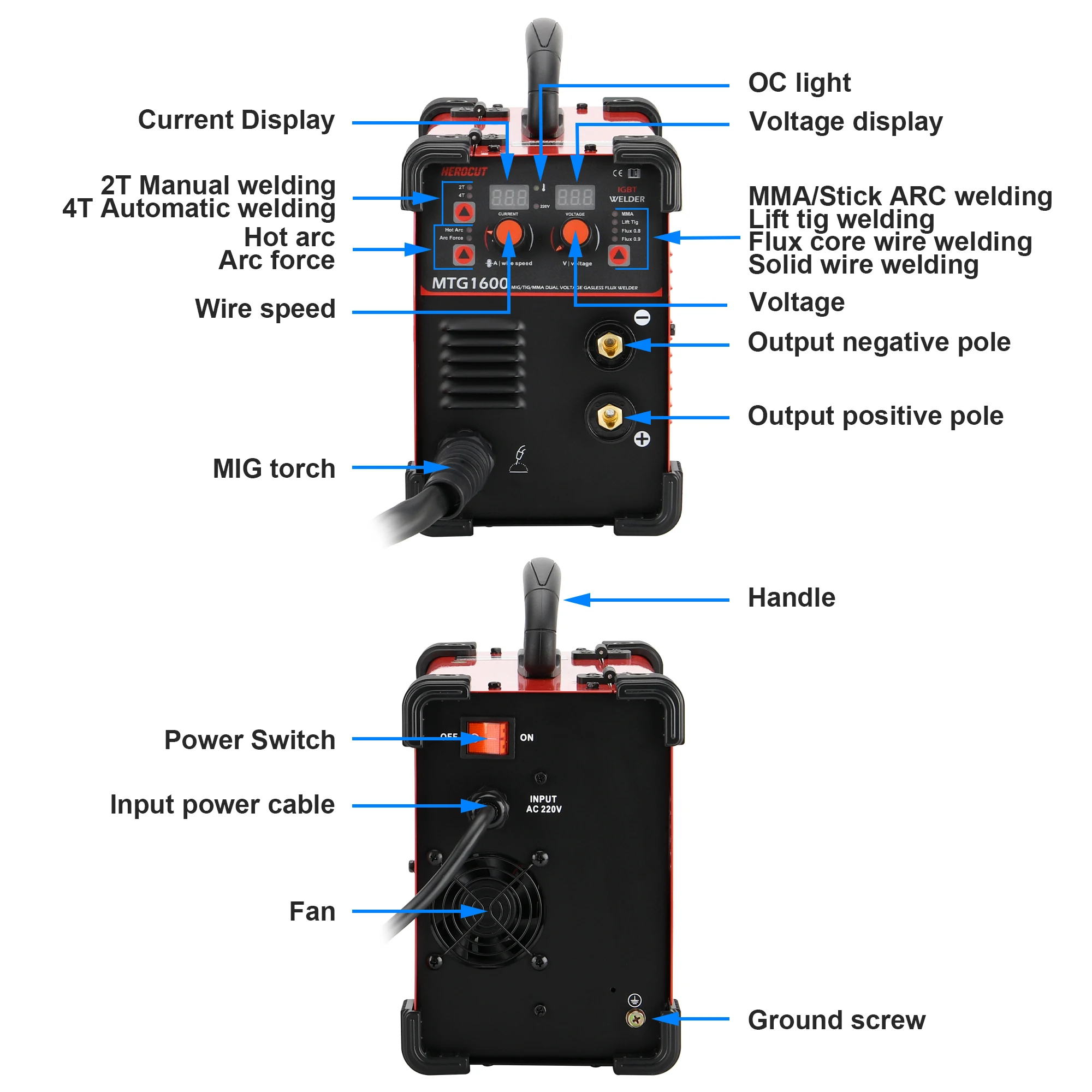 Imagem -03 - Máquina de Solda Mtg1600 Mig Tig Arc Mma em Inversor Soldador 1kg Gasless 0.8 0.9 Fluxo Cored Casa Máquina de Solda 220v