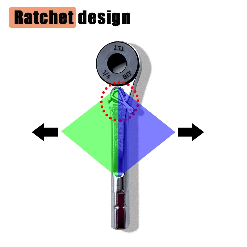 1/4”Ratchet Wrench 1/4” 6.35mm Handle Quick Socket Ratchet Wrench Screwdriver Hex Torque Wrenches EDC Tool Wrench Screwdriver