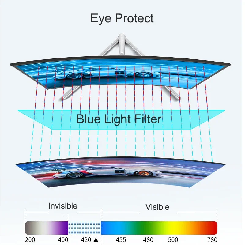 24/27 Inch Curved 75Hz Monitor Gaming MVA FHD 1080P Computer Display 2800R HDMI/VGA DCR Eye Protect VESA 100*100 2ms Response