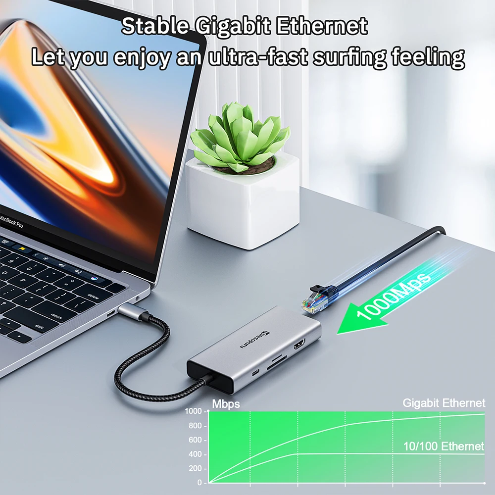 Minisopulu-концентратор USB C 4K 2 HDMI USB Тип C к DP RJ45 Мульти USB A порты PD 100 Вт SD/TF Mic/аудио адаптер для Windows ноутбука USB типа 3.0 USB HUB