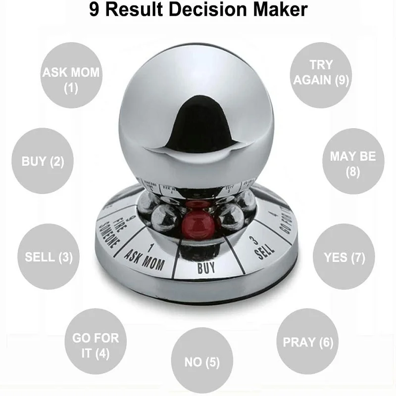 Prophecy Fate Decision Ball Decision Maker Ball Home Office Finger Spinner Anti-Stress Decompression Toy Desktop Decoration Gift