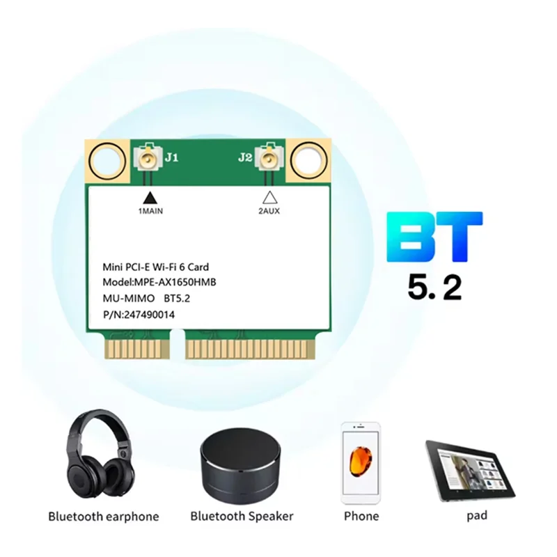 【USB-C Cable】WIFI6 AX1650 Gigabit Wireless Network Card 2.4G/5G Dual-Band 2974M Bluetooth 5.2 AX1650 Wifi Card