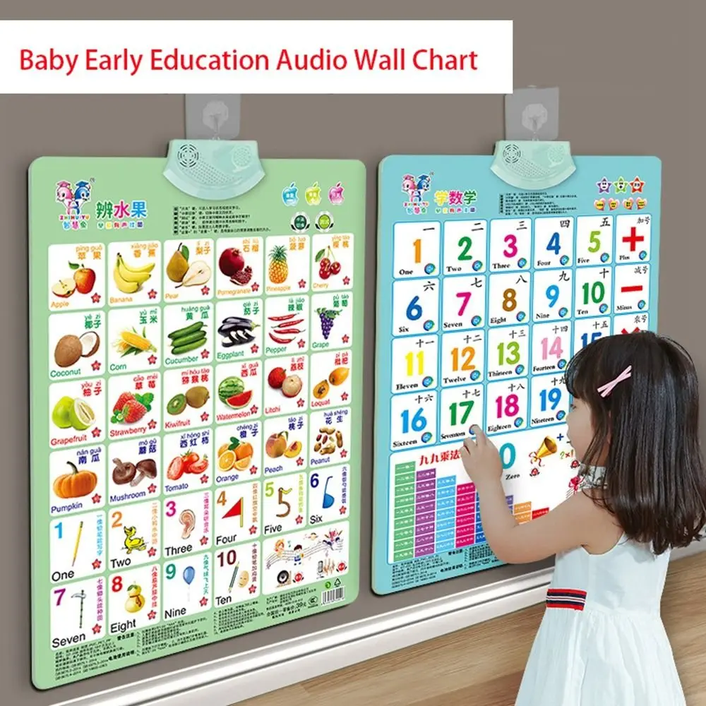 Education Voice Voice Baby Enlightenment Audio Wall Chart Audio Book Children's Cognitive Enlightenment Baby Learning Toys