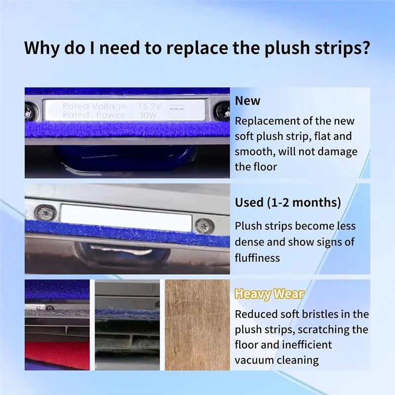 AT28-شرائط قطيفة ناعمة لـ Dyson V6، V7، V8، V10، V11 رأس منظف الأسطوانة الناعمة، قطع غيار مرفق المكنسة الكهربائية