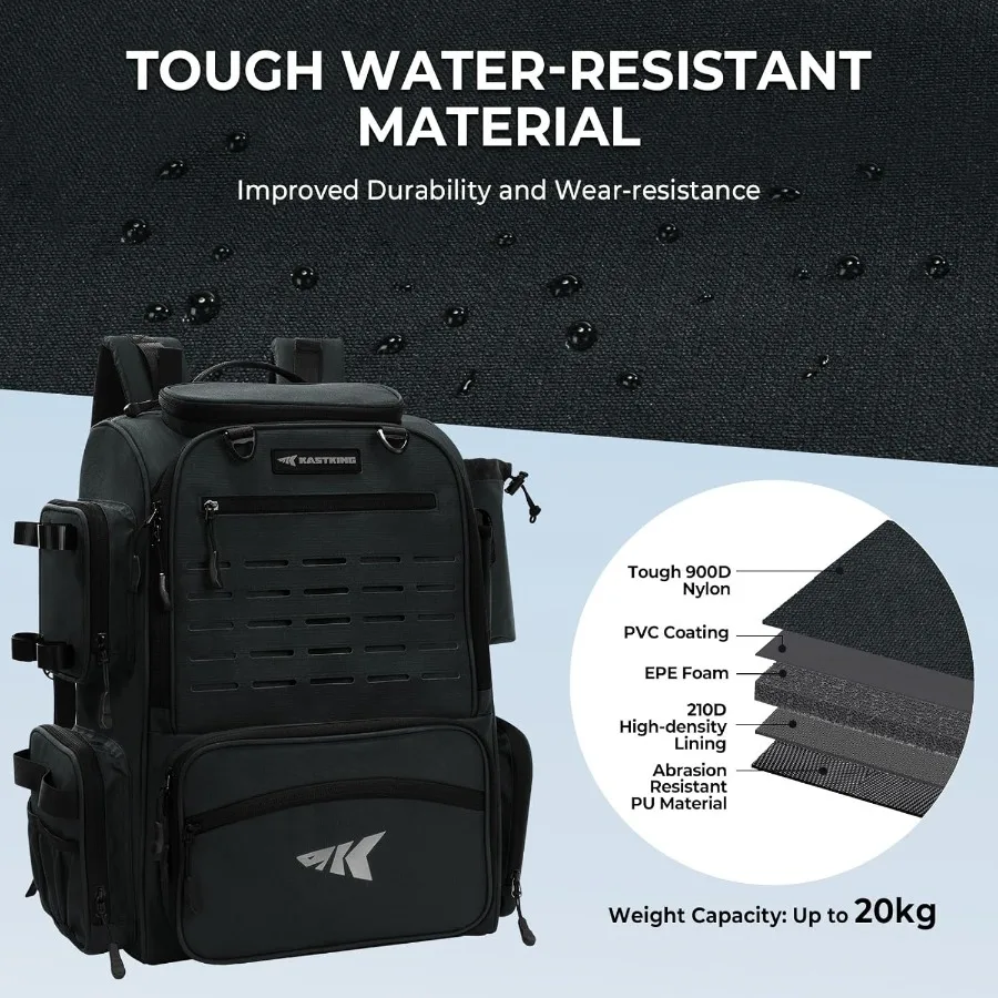 حقيبة ظهر لصيد الأسماك من Bait Boss مع حامل قضيب للصيادين 4 صناديق معالجة وغطاء للمطر واسع بسعة 45 43 لترًا كبيرة الحجم #5