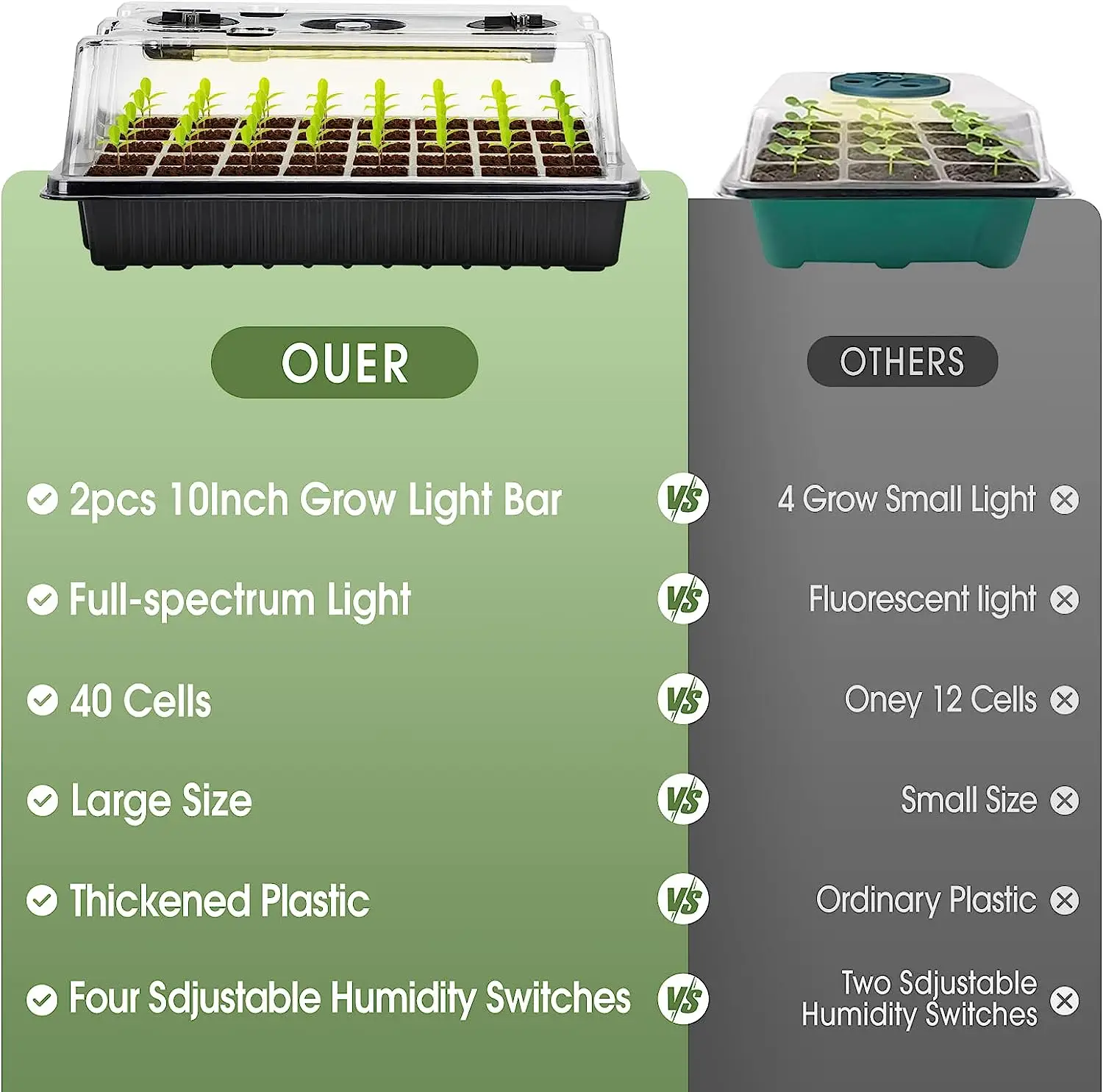 1 Set, Seed Starter Trays With 2 Long Strip Grow Lights, 40 Cells Seed Starter Kit With Humidity Dome, Seedling Starter Trays Fo