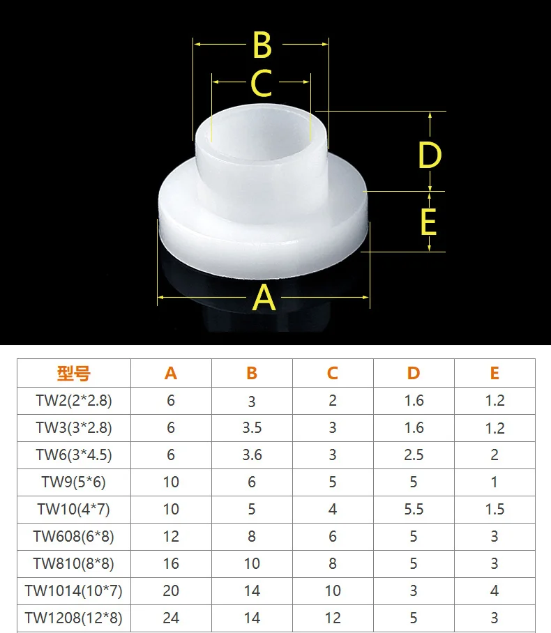 100-5 Stück M3M4 M5M6 M8 M10 Schraube Nylon Transistor Dichtung Die Schritt T-Typ Kunststoff Unterlegscheibe Isolierung Abstandshalter Schraube Gewindeschutz – Detail 1