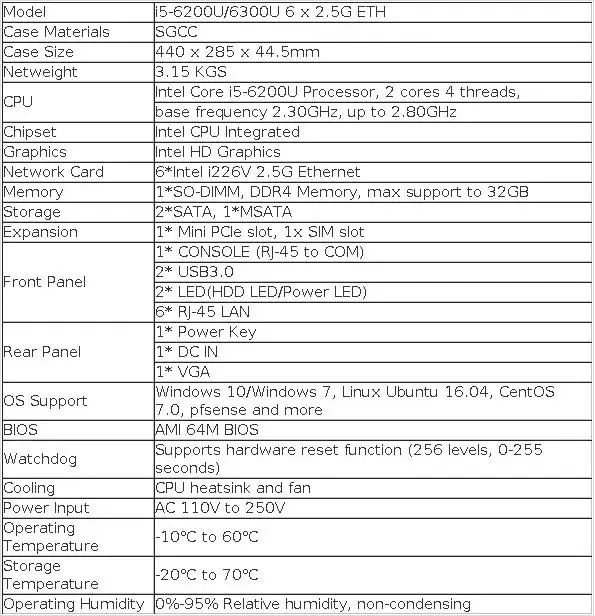 1U Firewall Network Server Intel Core I5-6200U 8260U J4125 3865U 6x Gigabit Ethernet Support Windows Linux Pfsense