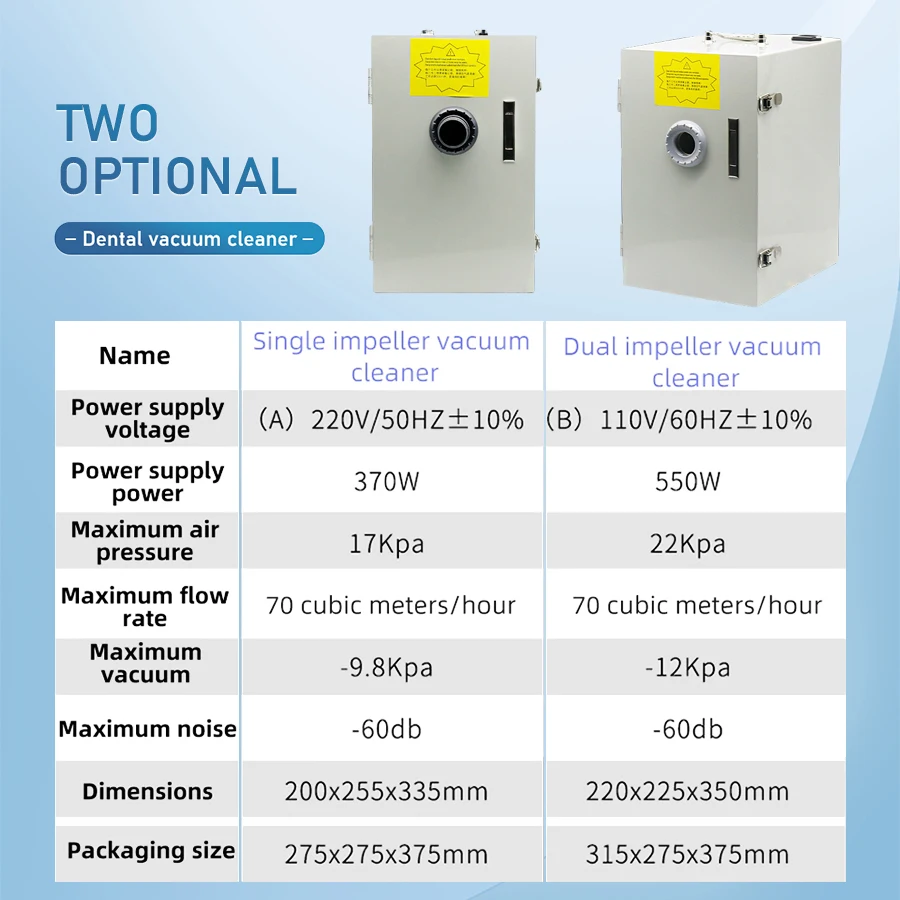 Dental Technician Dust Collector Vacuum Cleaner Laboratory Single Hole Dual Hole Vacuum Cleaner Bass Vacuum Cleaner