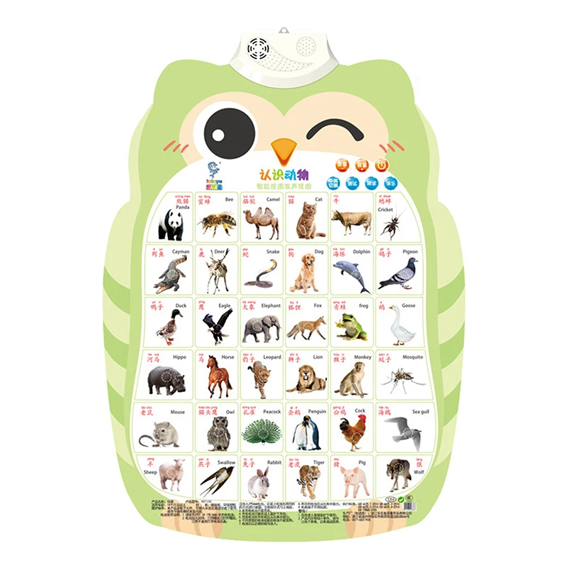 Cognitive Enlightenment Electronic Learning Point Reading Audio Wall Chart Audio Book Early Education Baby Learning Toys