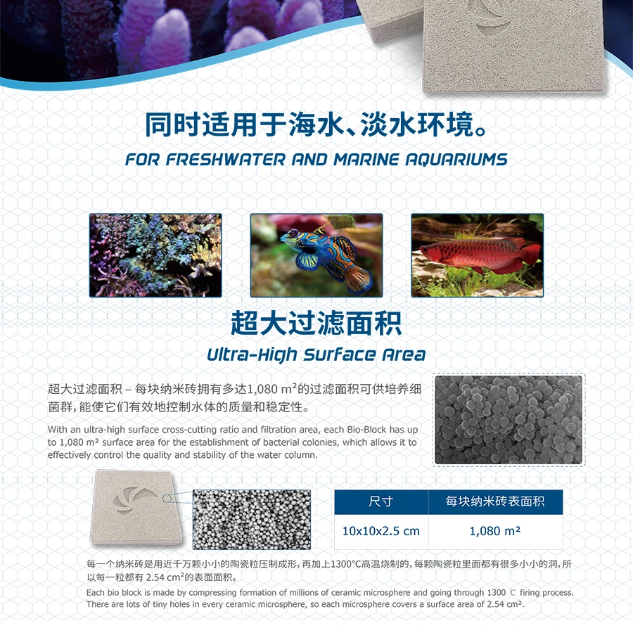 Aquarium Nano-Tech Bio Block - - Marine Aquarium Cube recensie en prijs