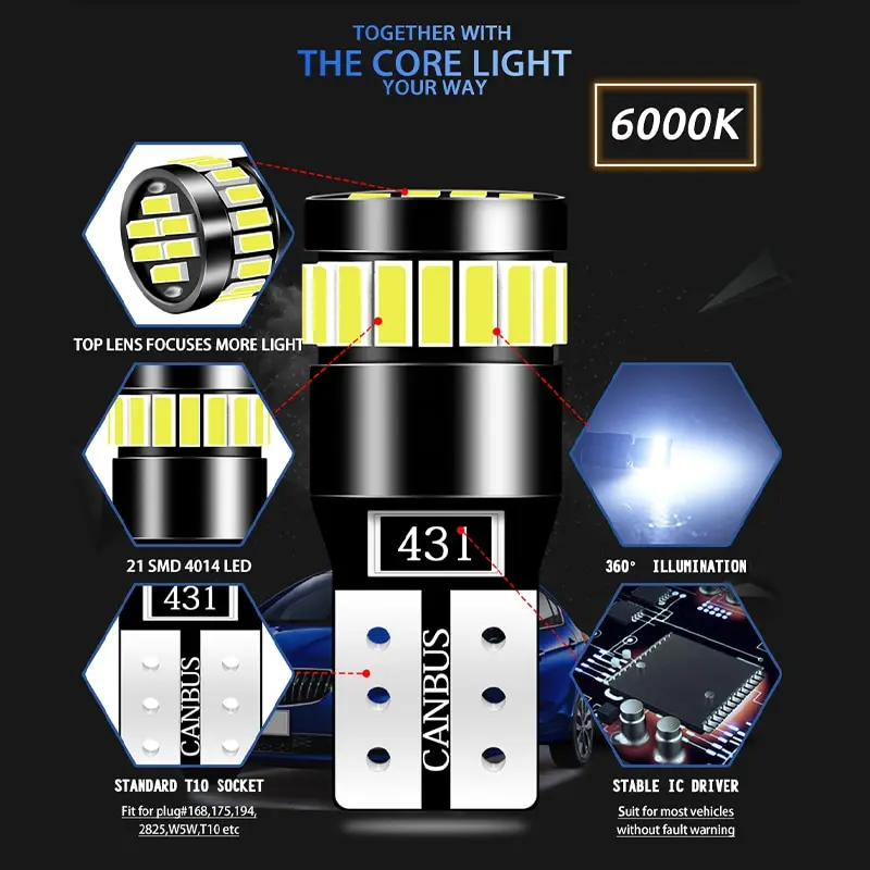 مصابيح ليد 2x W5W T10 21SMD في كانبوس سيارة داخلية موقف وقوف السيارات مصباح خريطة قبة