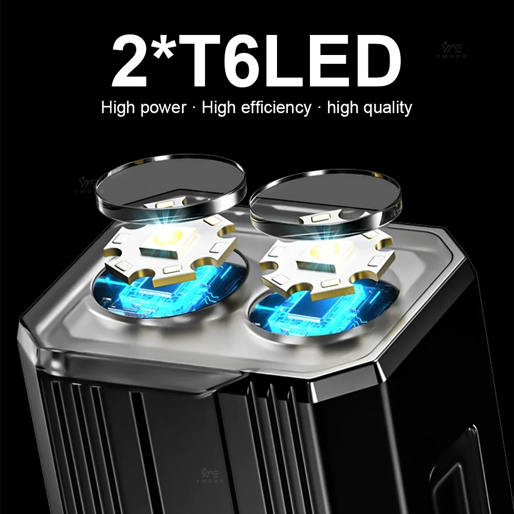 ไฟจักรยาน LED 6 โหมด ชาร์จซ้ำได้ พร้อมรีโมทไร้สาย เซ็นเซอร์ควบคุม ไฟส่องสว่างกลางแจ้ง กันน้ำ อุปกรณ์เสริมสำหรับจักรยานยนต์