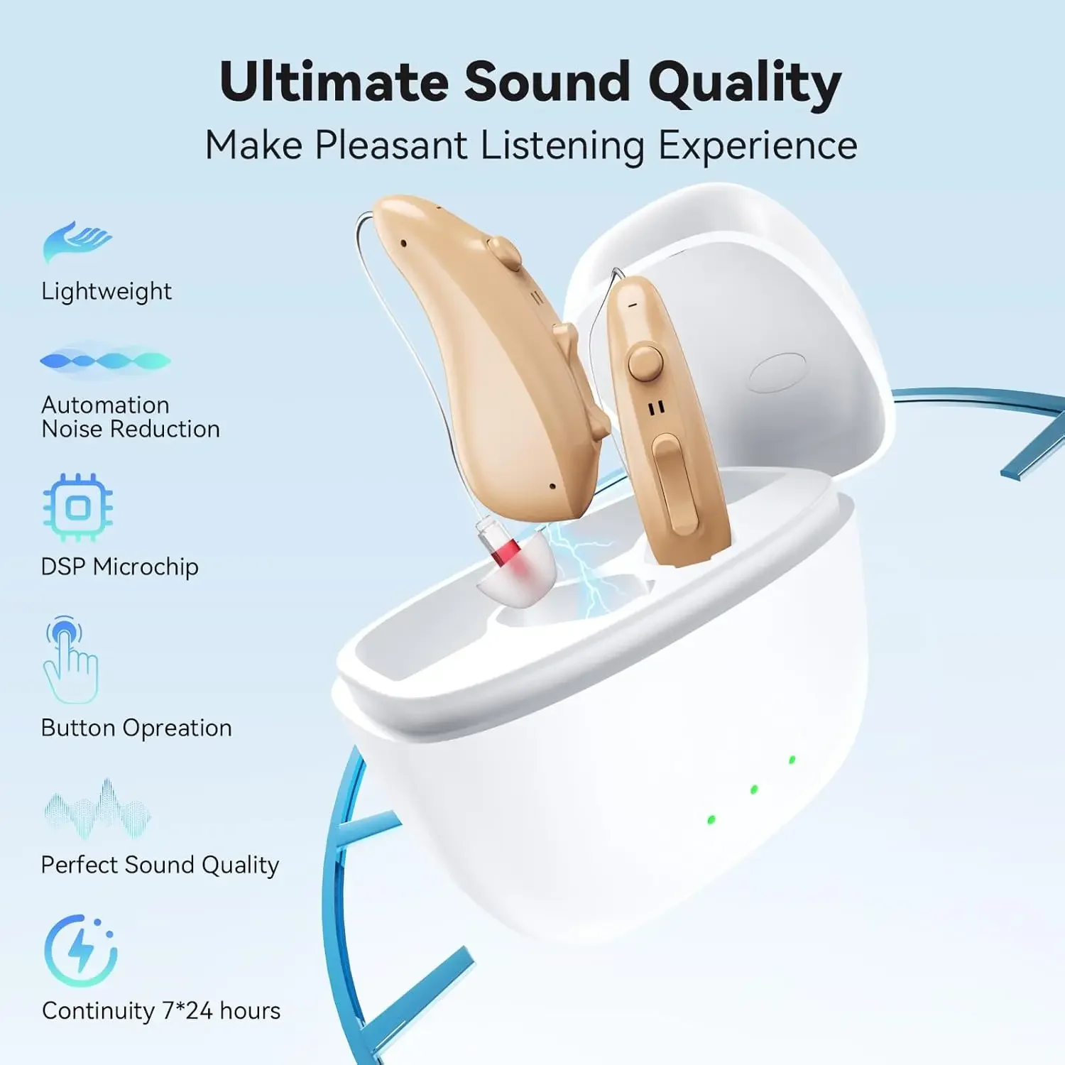 OTC Rechargeable Hearing Aid Portable Charger BTE 500 Senior Hearing Device with 5-Level Volume Control DSP Noise Reduction